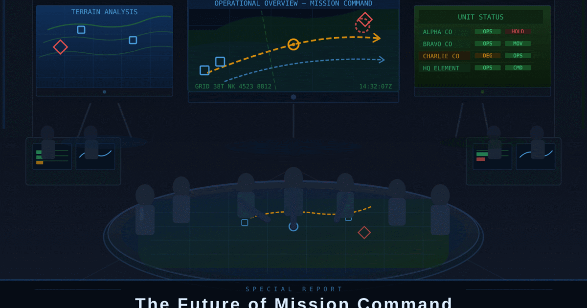 Mission Command: Why Decentralized Leadership Wins Battles